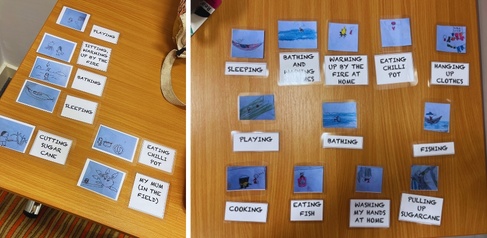 Matching card game using drawings created by the Cacua children to represent their daily lives